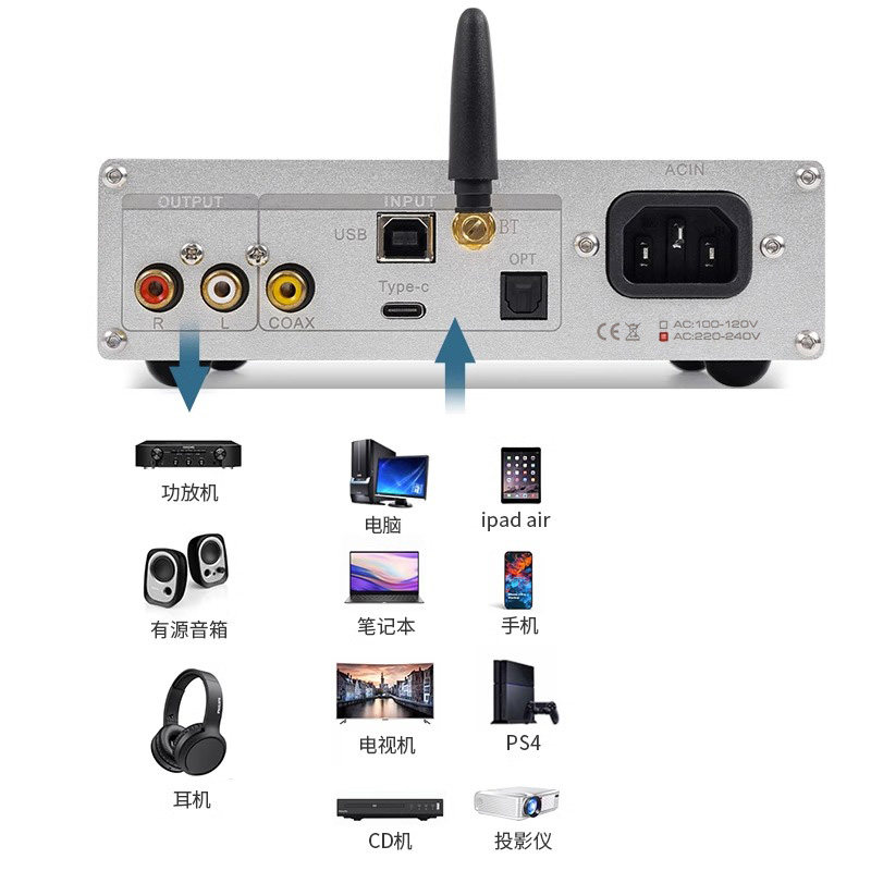 DC60 Quad PCM1794، محول رقمي ت - مراجعة Headphone Amplifier Dac وسعره